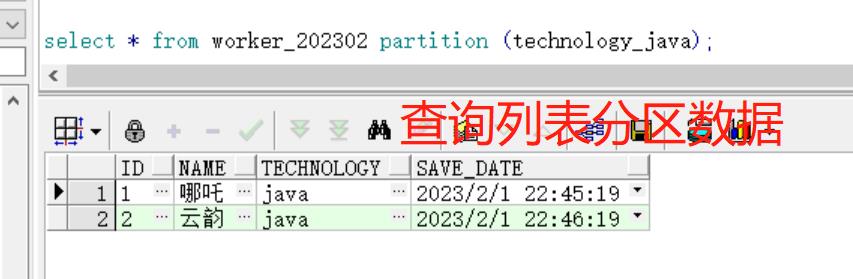 千万级数据，如何做性能优化？分库分表、Oracle分区表？_分区表_07