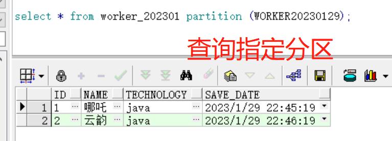 千万级数据，如何做性能优化？分库分表、Oracle分区表？_python_06