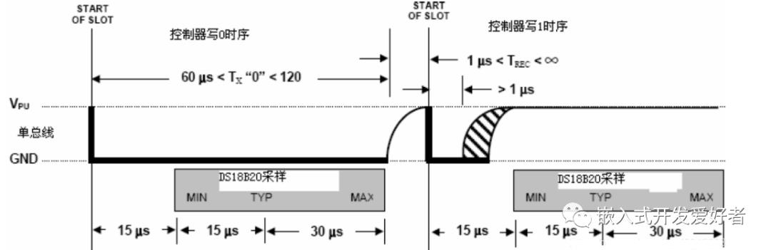 温度传感器实现原理与操作方法（经典版）_上拉电阻_14