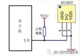 温度传感器实现原理与操作方法（经典版）_单片机_06