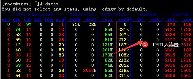 Linux系统中mount和nc命令详细使用方法_linux_08