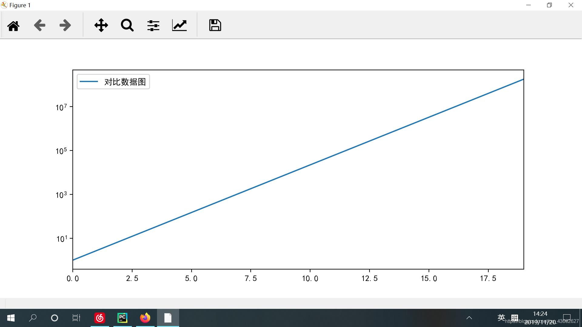 python的常用表图代码_数据_03