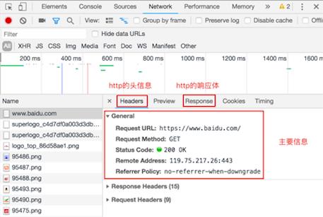 Python之HTTP协议的通信过程_开发者工具_03