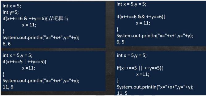 java运算符_逻辑与_04