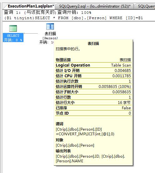 SqlServer2008R2