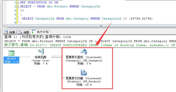 SqlServer2008R2执行计划_缓存_02