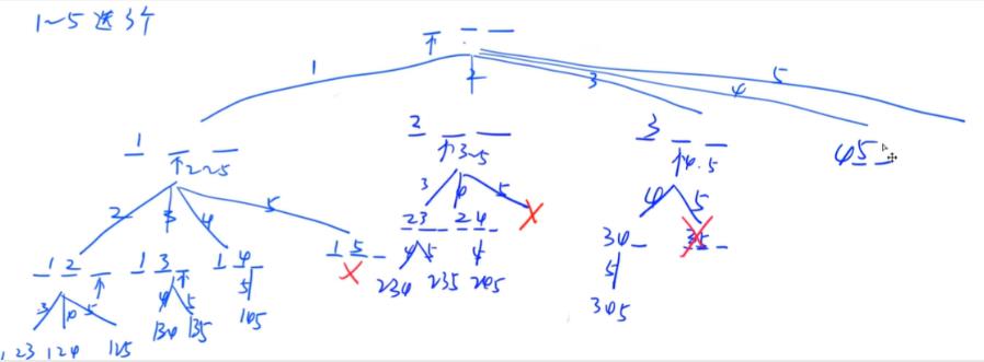 万字详解递归与递推_递归_05