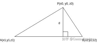 从图形和算法层面来看LIO-SAM残差问题_世界坐标系_03