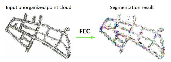 经典文献阅读之--FEC_算法