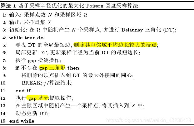 PCL中常用的高级采样方法_算法_05