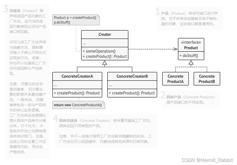 C++之工厂(factory)模式_人工智能