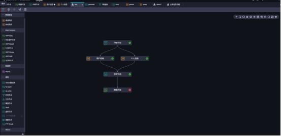 阿里DataWorks使用配置_数据源_15