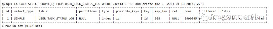 MySql查询性能优化必知必会_字段