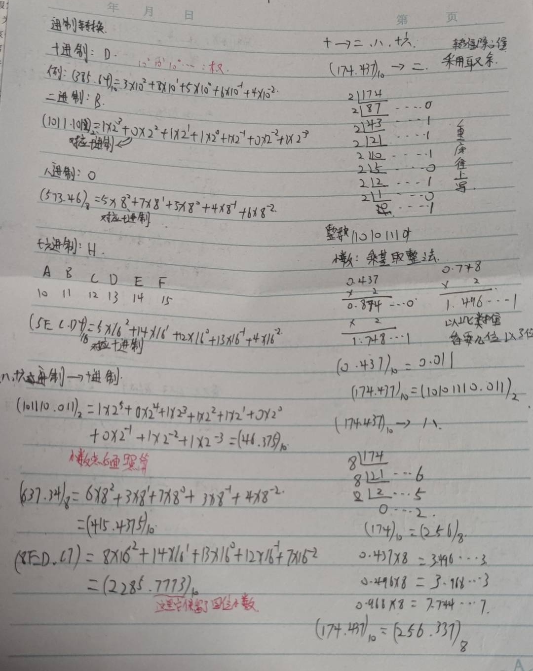 java运算符和Scanner和进制运算_运算符_05