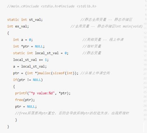 深度：用10000字总结了嵌入式C语言必学知识点_嵌入式_05