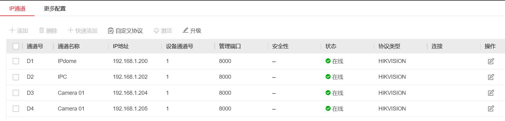 EasyCVR视频融合平台的Ehome巡检机制介绍