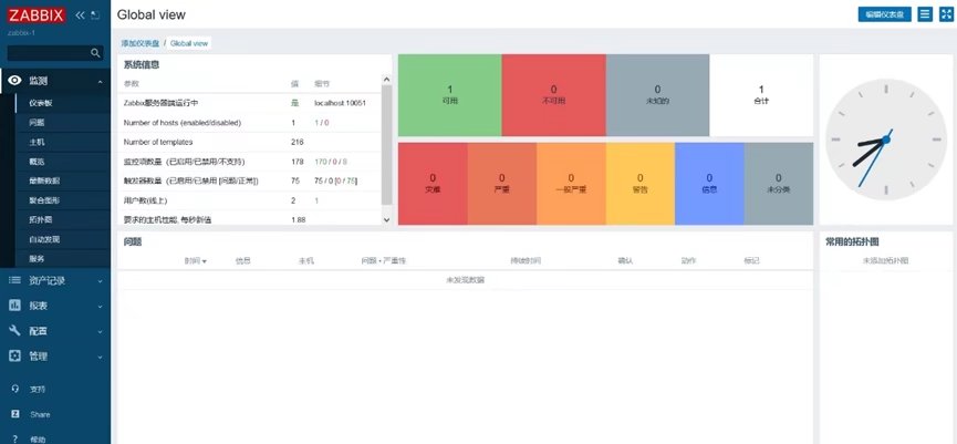 Zabbix构建企业级监控告警平台（二）_zabbix_03