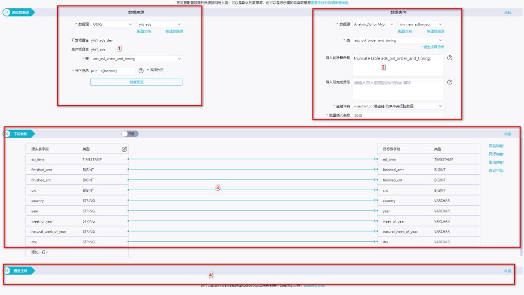 Dataworks数据集成开发规范_数据集成_05