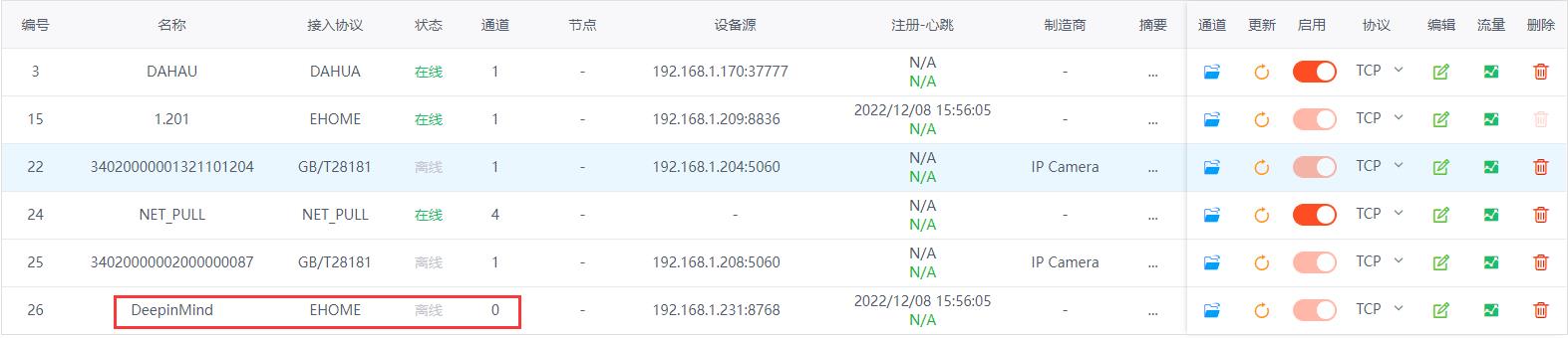 EasyCVR视频融合平台的Ehome巡检机制介绍