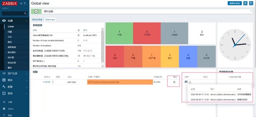 Zabbix构建企业级监控告警平台（二）_zabbix_18