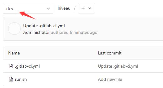 GitLab