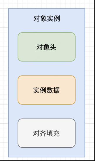 【开发宝典】Java并发系列教程（四）_sed