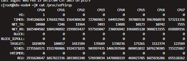 系统性能之cpu