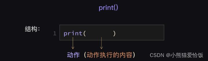 有关python基本数据类型和变量（一）_python基础_02