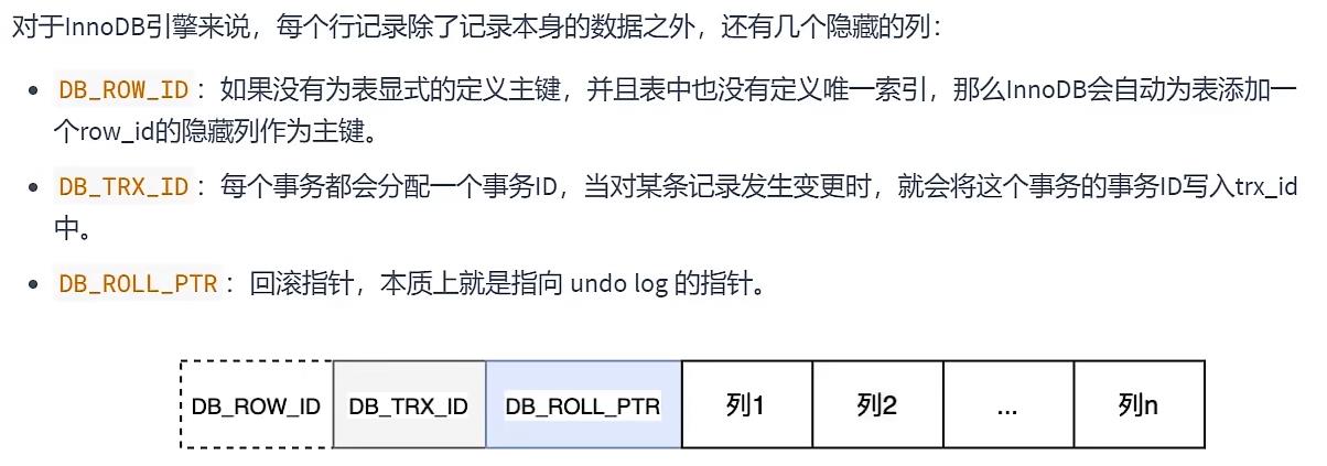 【MySQL】事务日志