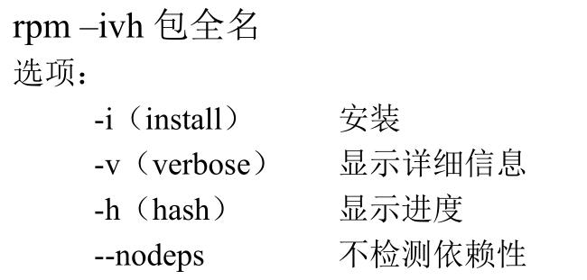 Linux系列教程（十一）——Linux软件包管理之RPM命令_rpm包_02