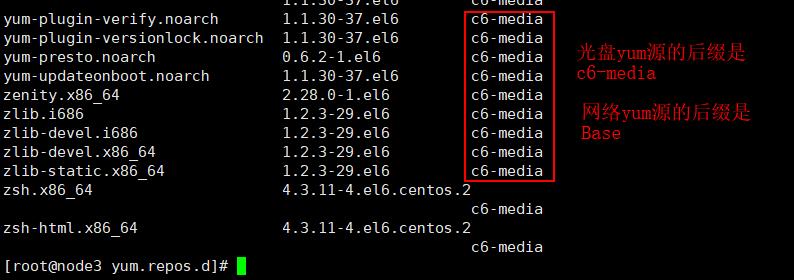 Linux系列教程（十二）——Linux软件包管理之yum在线管理_yum源_08