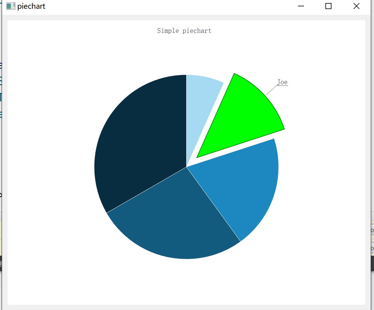 超简单的piechart_Qt