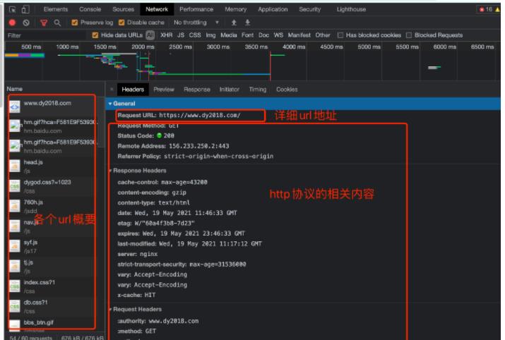 Spider理论系列-urllib_服务器_14