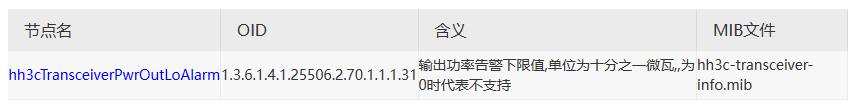 利用snmpwalk读取H3C交换机光模块参数_oid_06