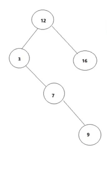 Java集合Set接口详解——含源码分析_ide_05