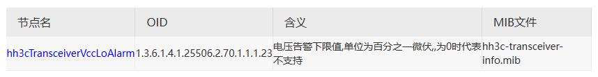 利用snmpwalk读取H3C交换机光模块参数_光模块参数_04