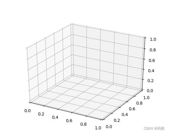 ​​python--matplotlib(4)​_python