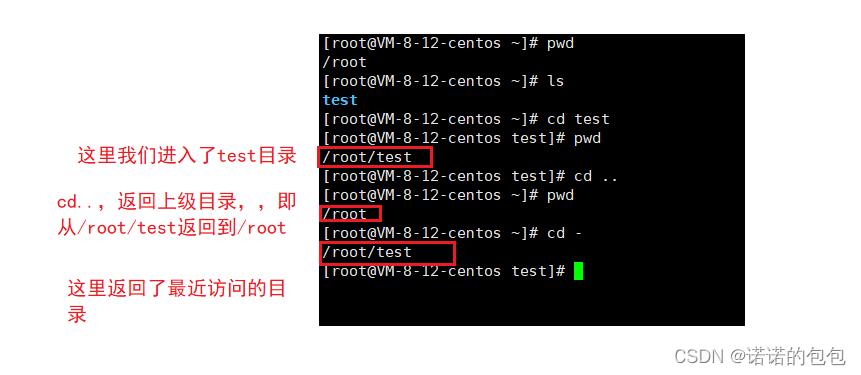 【Linux】—一文掌握Linux基本命令（上）_文件名_05