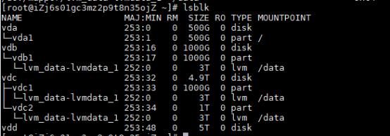 Linux之GPT模式分区_文件类型