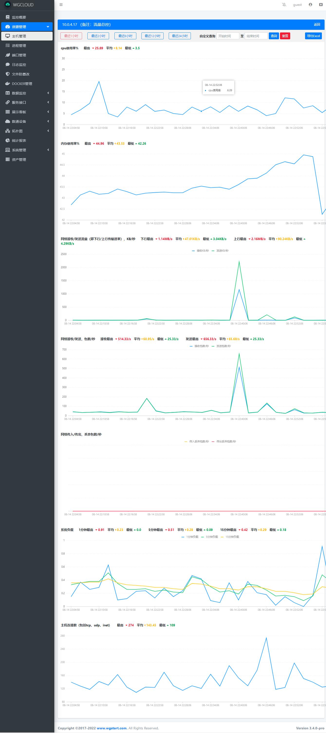 WGCLOUD