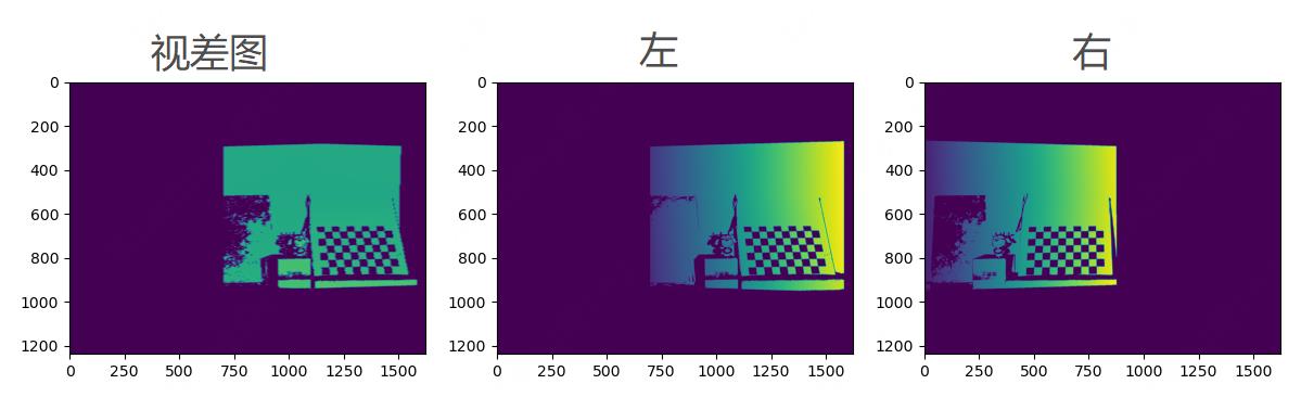 用于双目重建中的GPU编程：julia-cuda_仿射变换_04