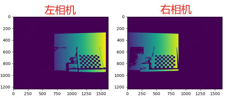 用于双目重建中的GPU编程：julia-cuda_gpu_03