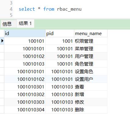 SQL