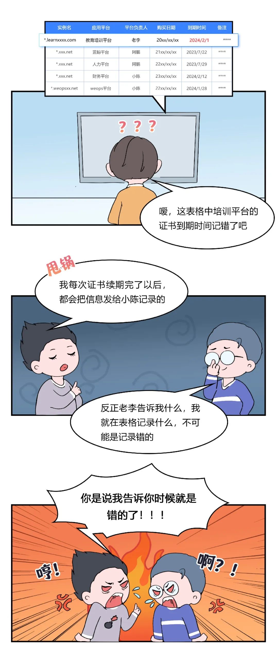 不要因为这件小事，让你的网站在危险中“狂飙”_自动化运维_04