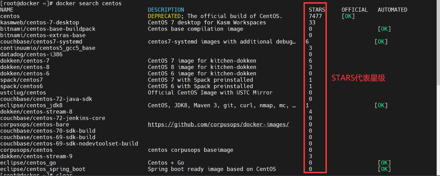 2，docker基础之---镜像构建及挂载_centos_03