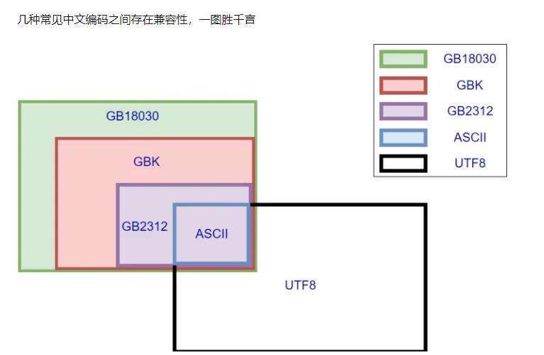 python学习——【第十五弹】_python