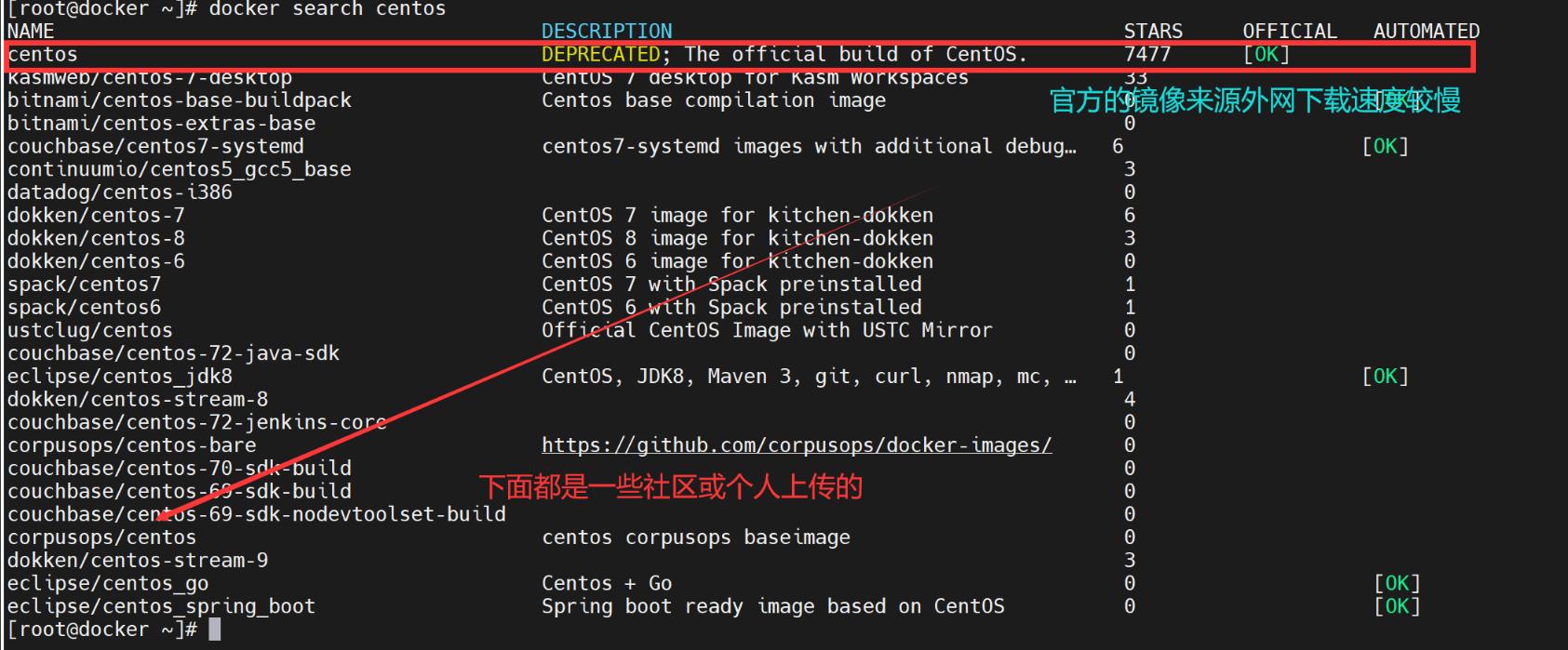 2，docker基础之---镜像构建及挂载_docker