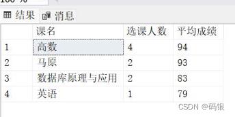 数据库(4)--视图的定义和使用_子查询