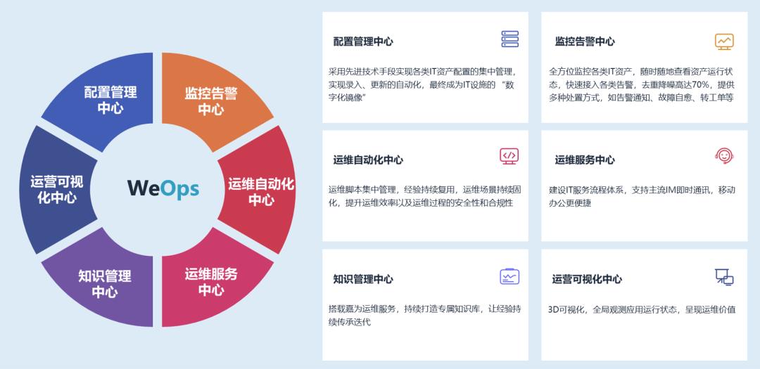 不要因为这件小事，让你的网站在危险中“狂飙”_嘉为蓝鲸_08