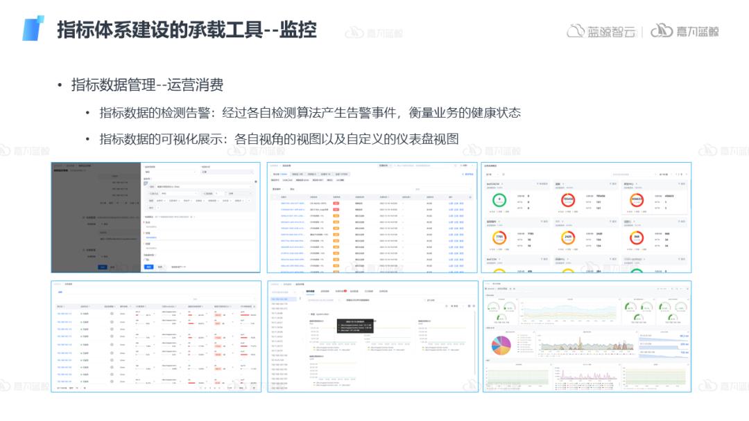 可观测指标管理体系建设落地及插件功能设计和生态打造_可观测_13